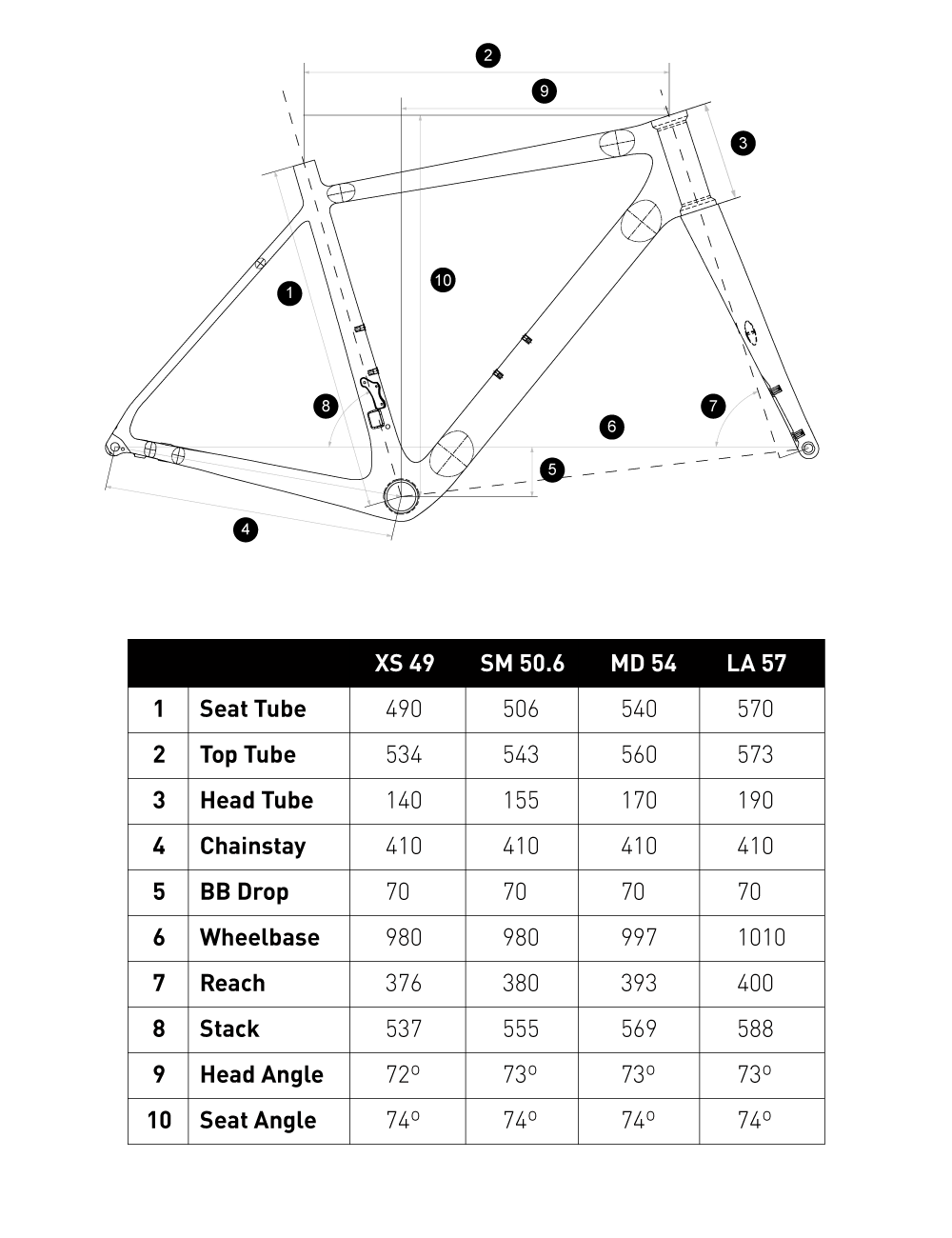 RUSH ALLOY 105 2X12S GREY SM/520mm